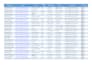 b2b lead generation and ideal prospect list building